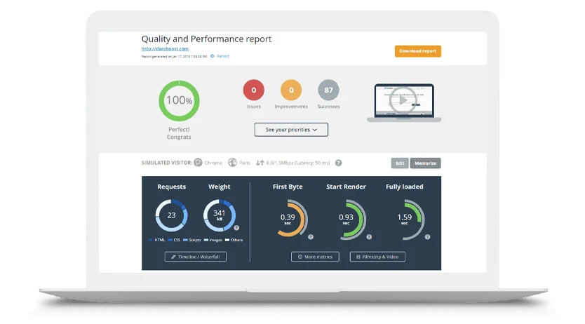 Result driven agency