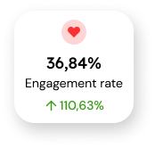 digital-marketing-agency