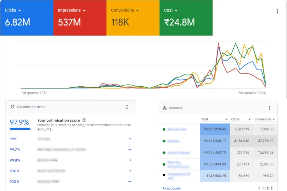 digital-marketing-agency