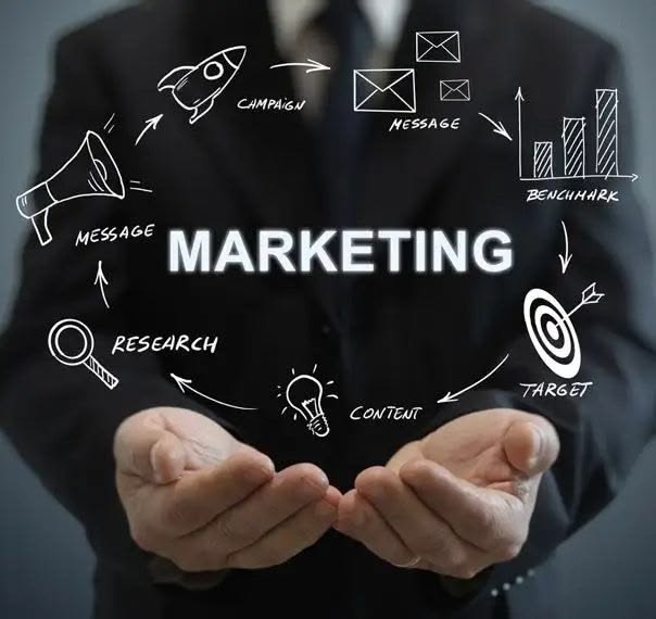 digital-marketing-agency